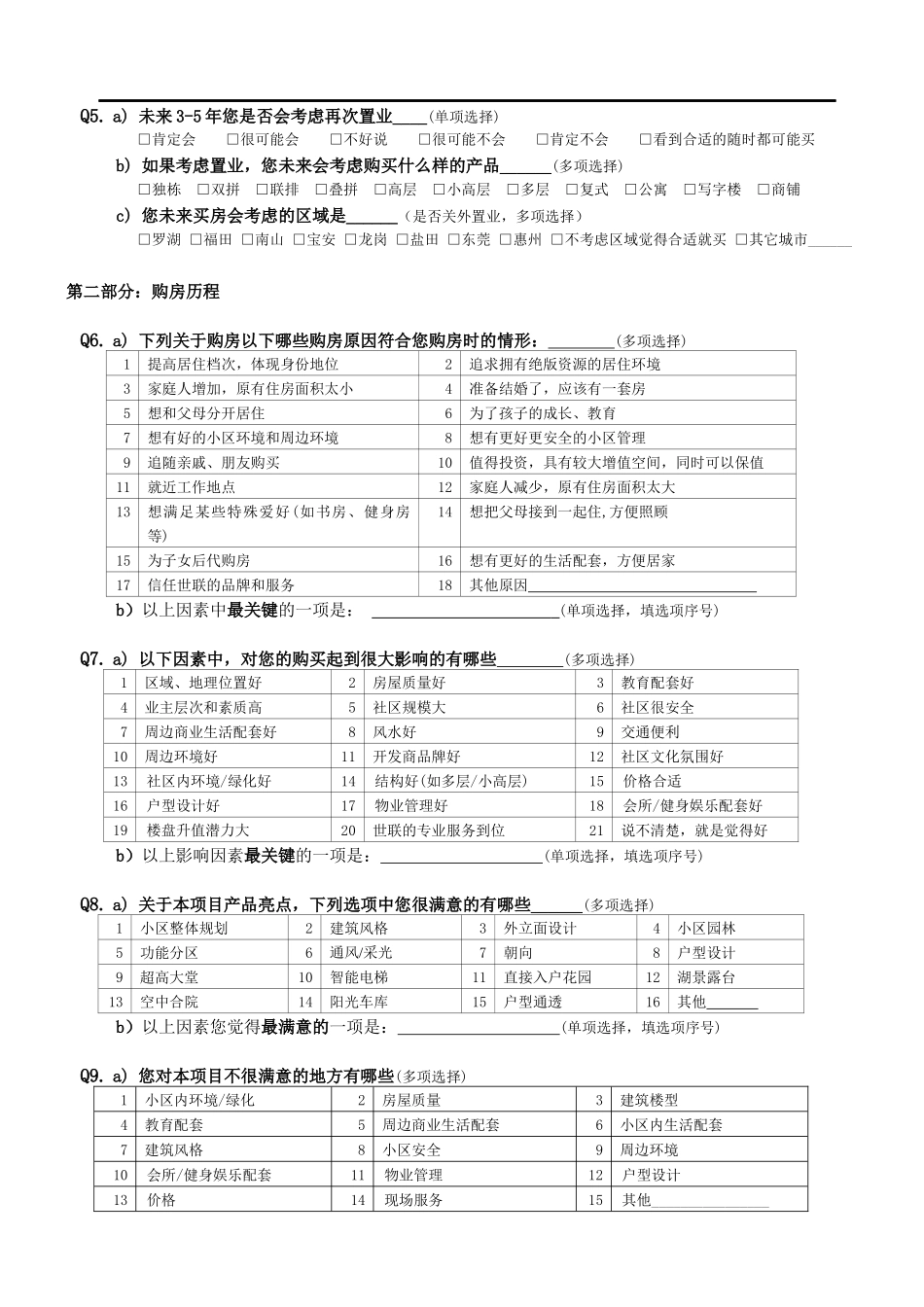 香蜜湖1号成交客户登记表模板_第2页