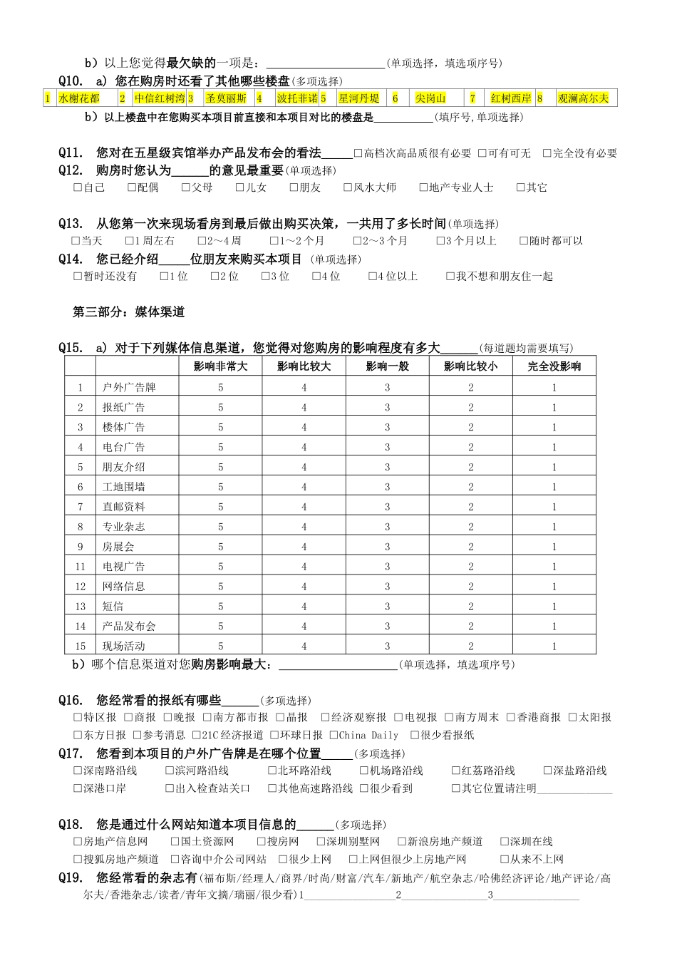 香蜜湖1号成交客户登记表模板_第3页