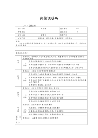 房地产岗位说明书（DOC 23页）