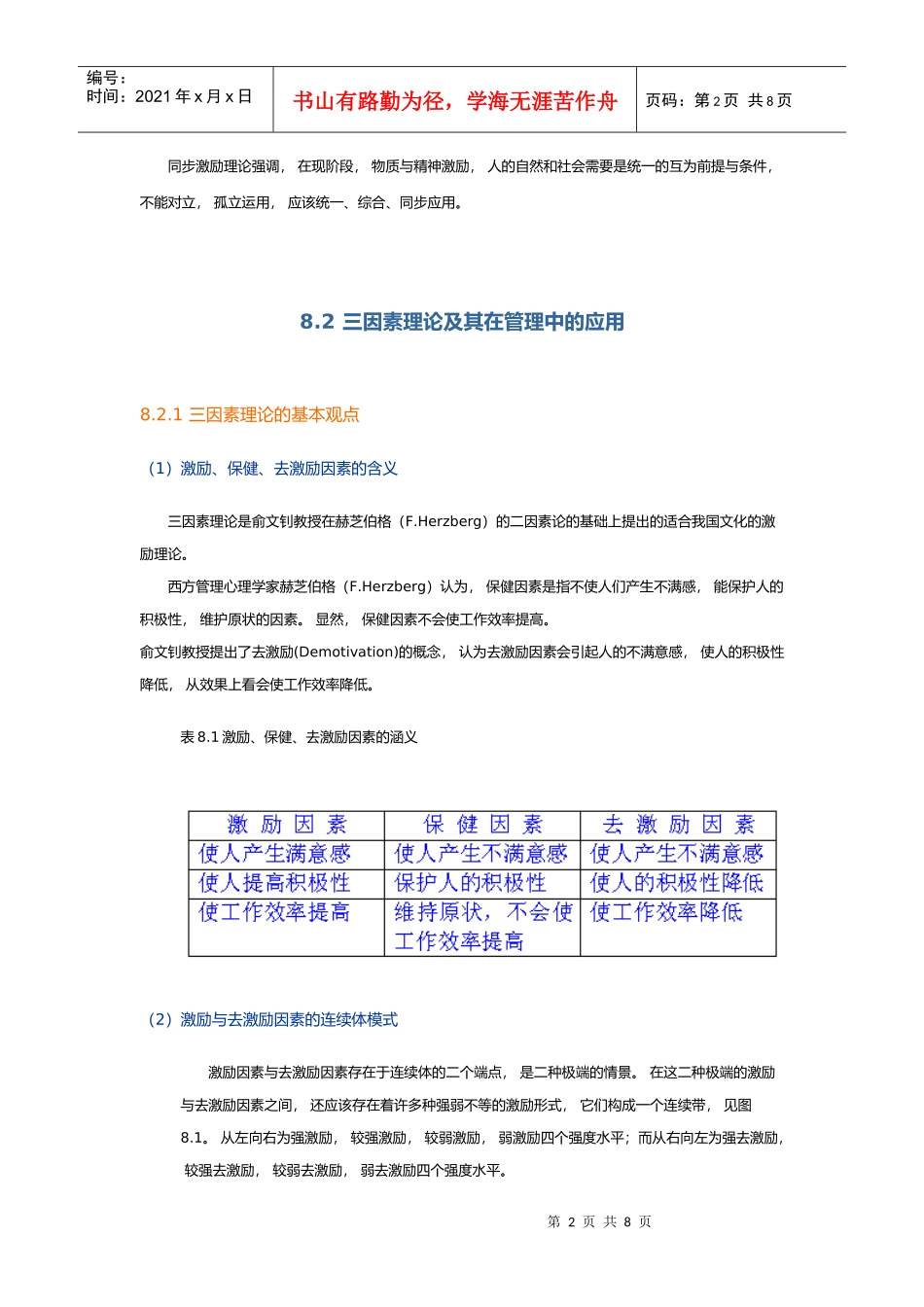 第八章 中国激励理论及模式_第2页