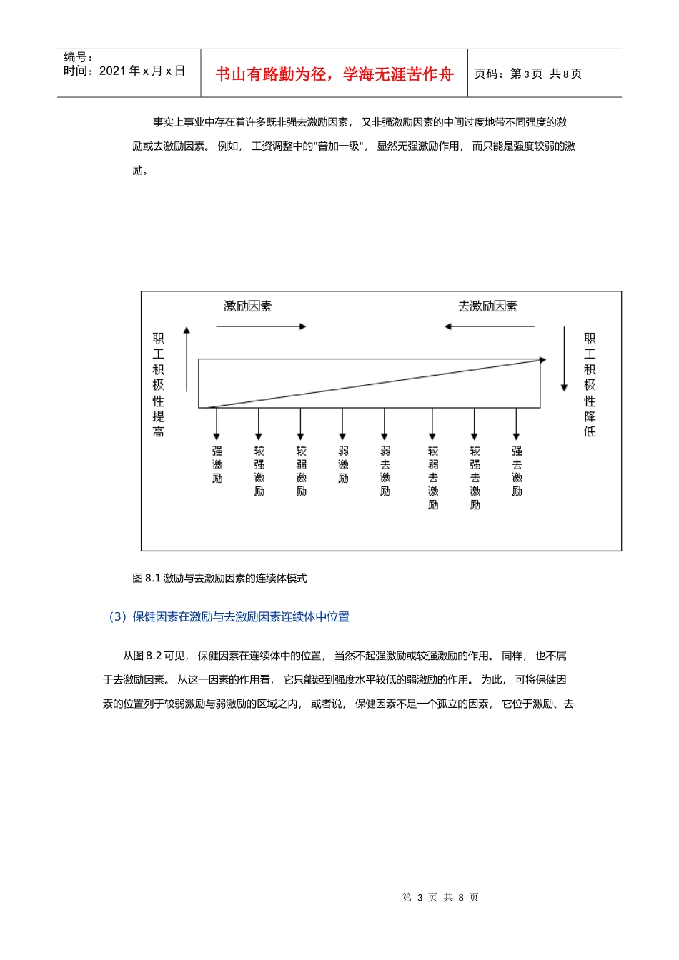 第八章 中国激励理论及模式_第3页