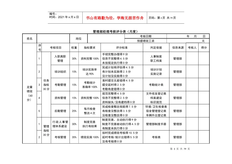 陕西华塑绩效考核定论会_第3页