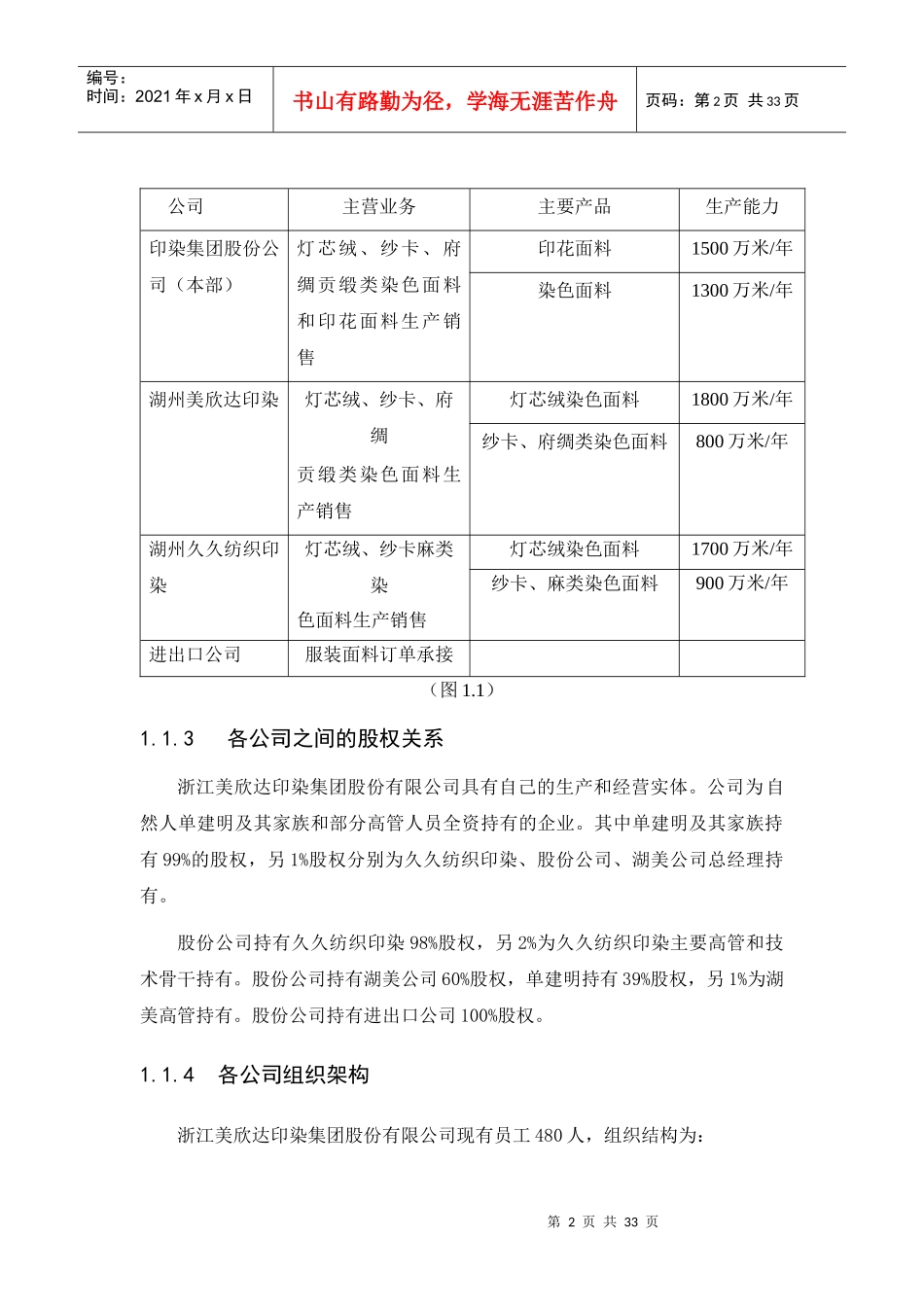 美欣达印染集团总部职能研究_第3页