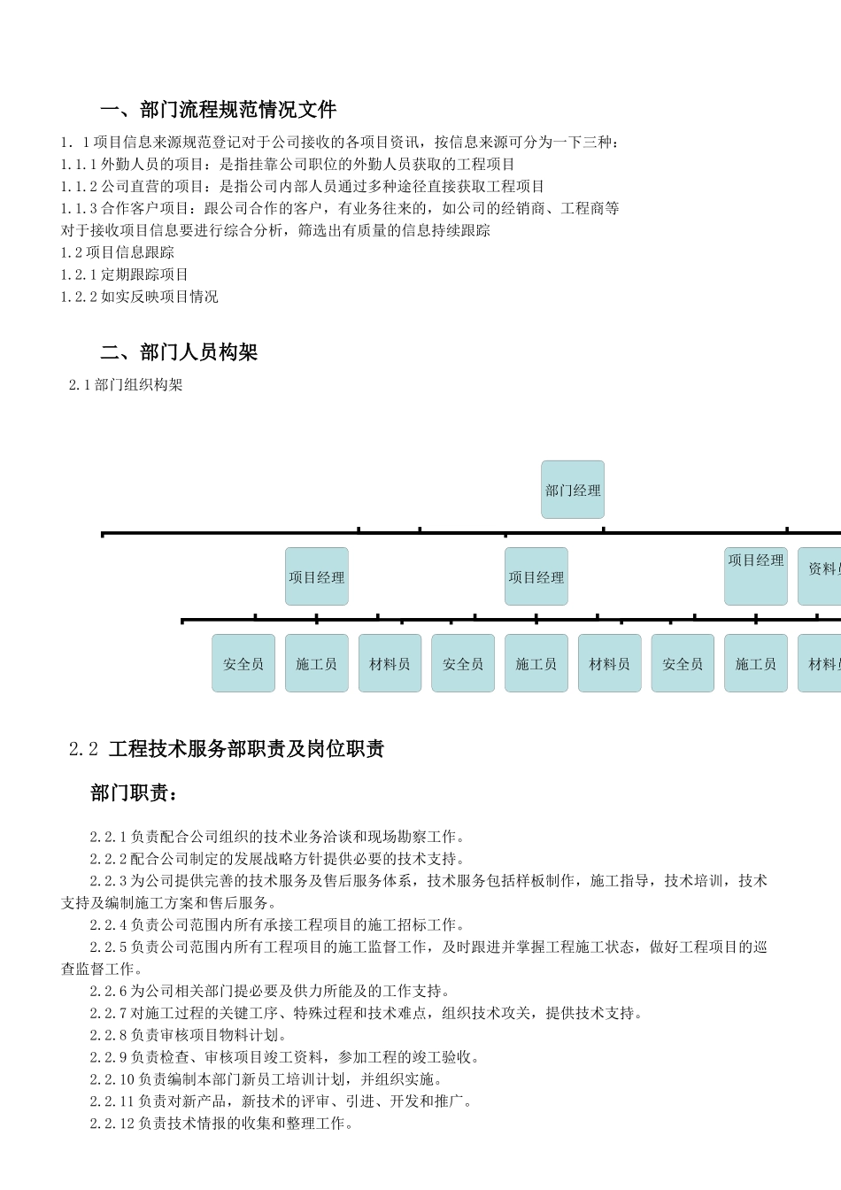 XXXX年工程技术服务部管理文件(修订中)_第2页