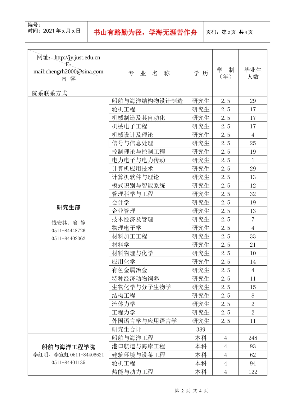 江苏科技大学-Crm_南京人事人才网客户管理系统_第2页