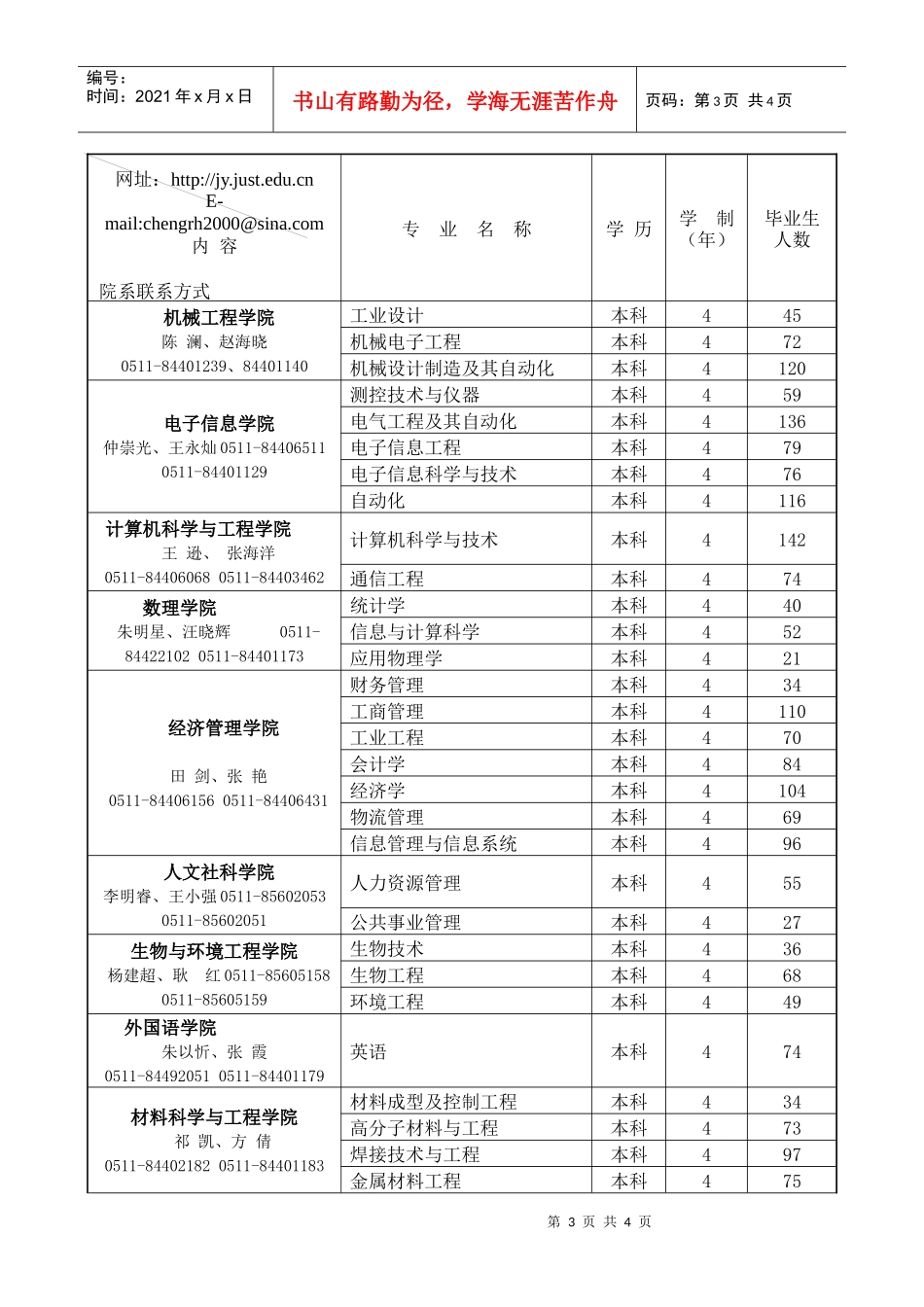 江苏科技大学-Crm_南京人事人才网客户管理系统_第3页