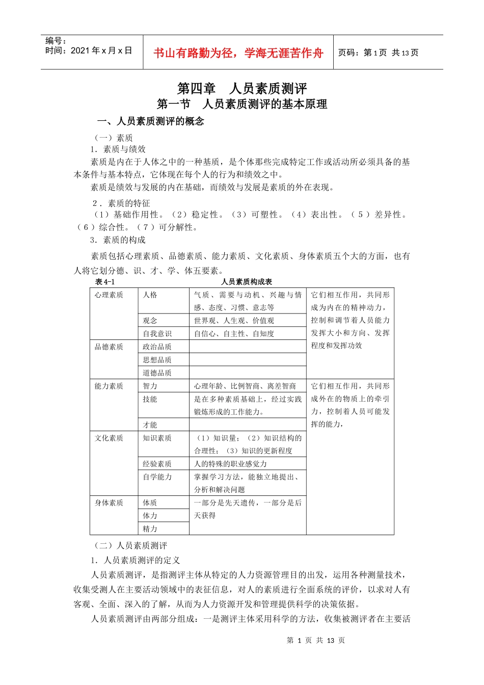 第四章：人员素质测评_第1页