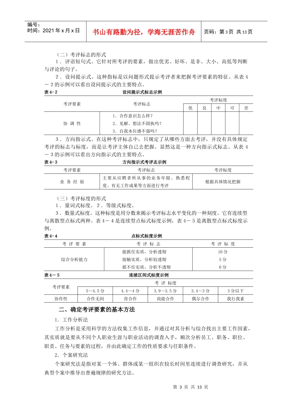 第四章：人员素质测评_第3页