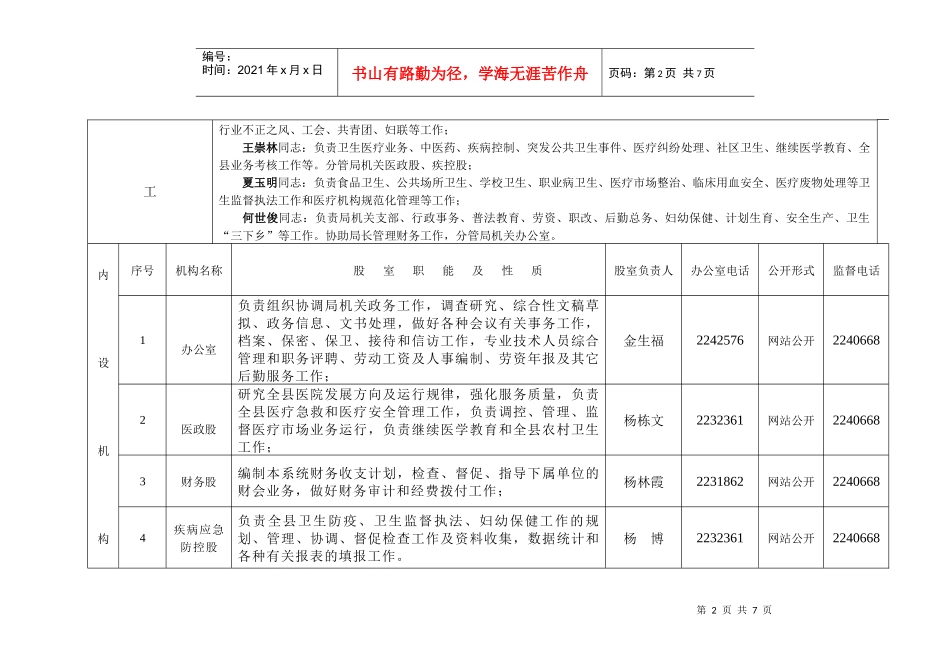 机构职能登记表doc-机构职能登记表_第2页