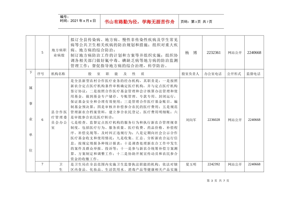 机构职能登记表doc-机构职能登记表_第3页