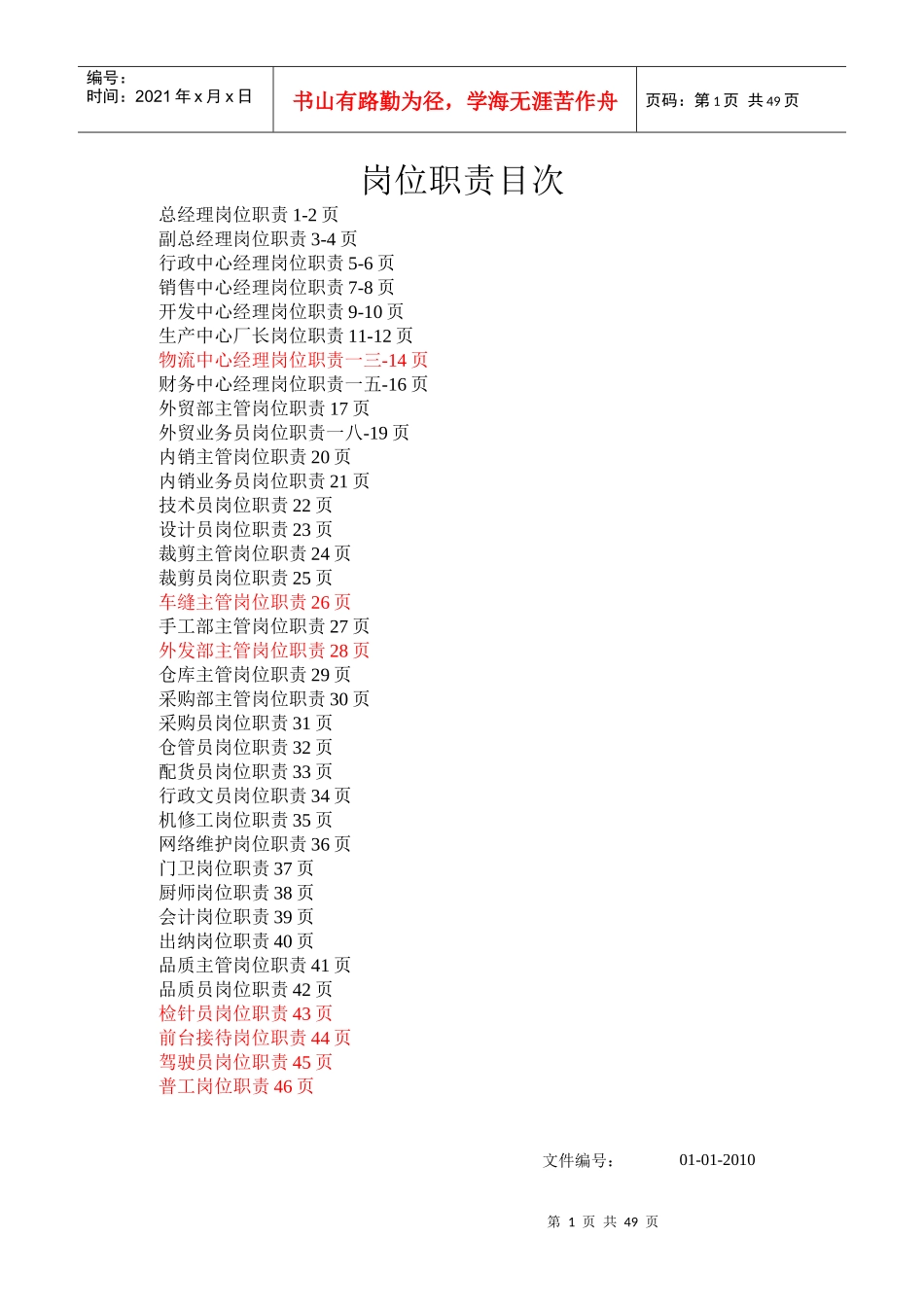 某玩具制造公司职位说明书汇编_第1页