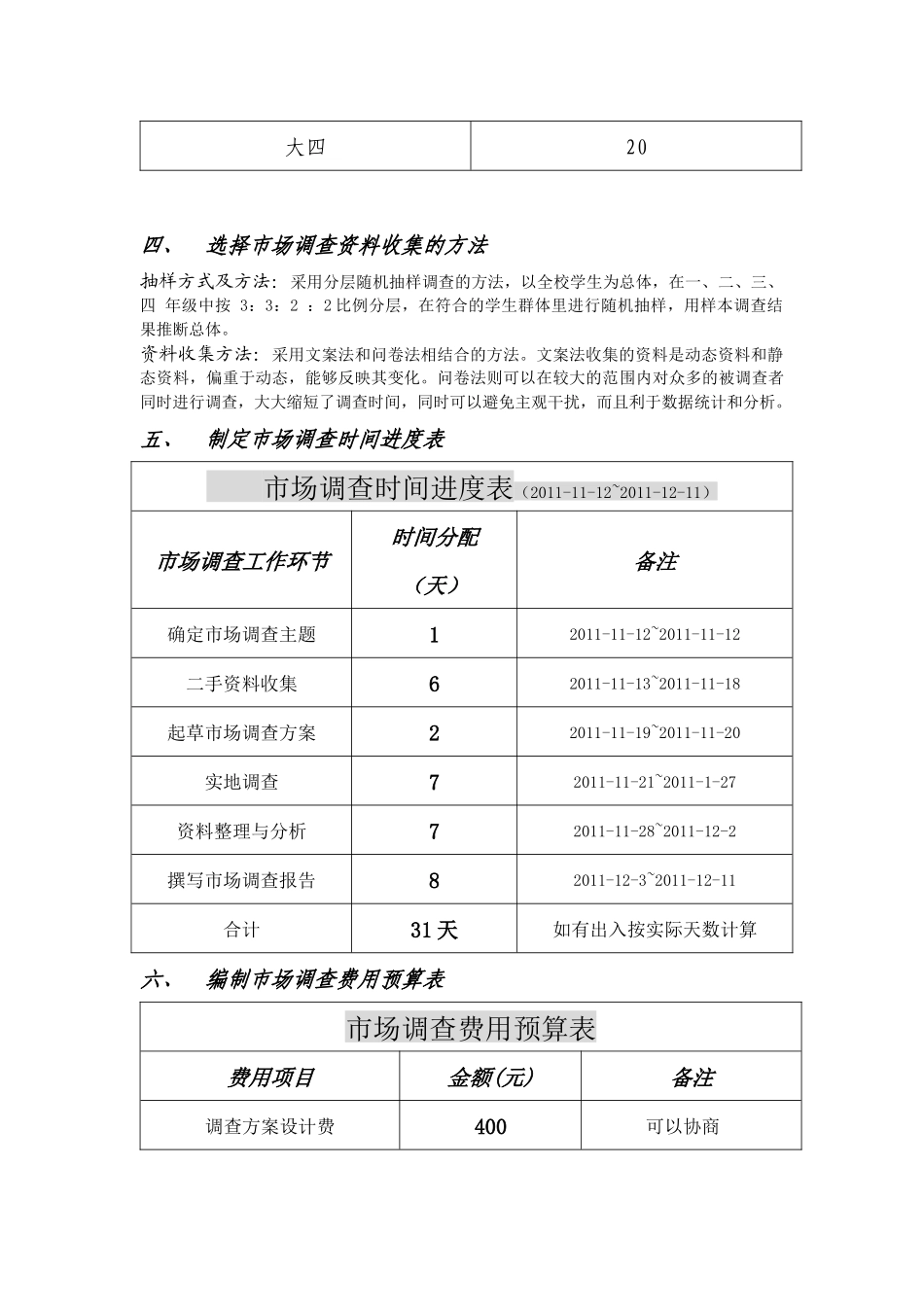 市场调查作业_第2页
