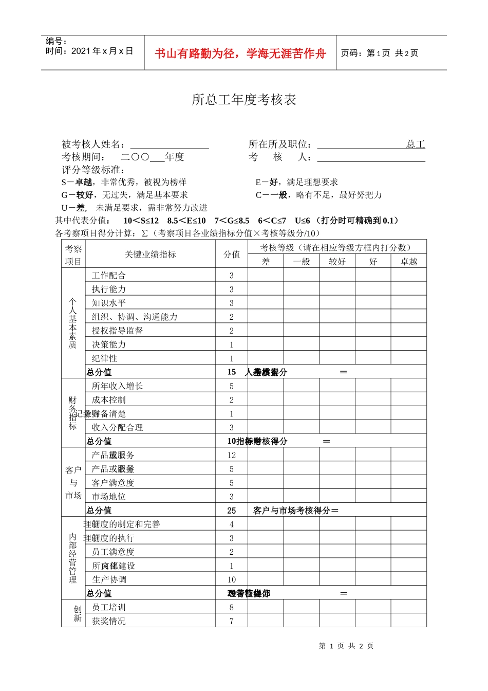 设计所考核-总工_第1页