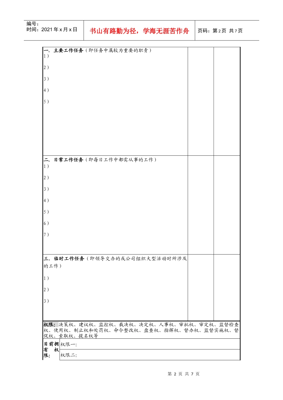 标准岗位说明与绩效考核模版_第2页