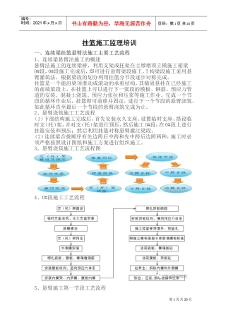 挂篮施工监理培训课件