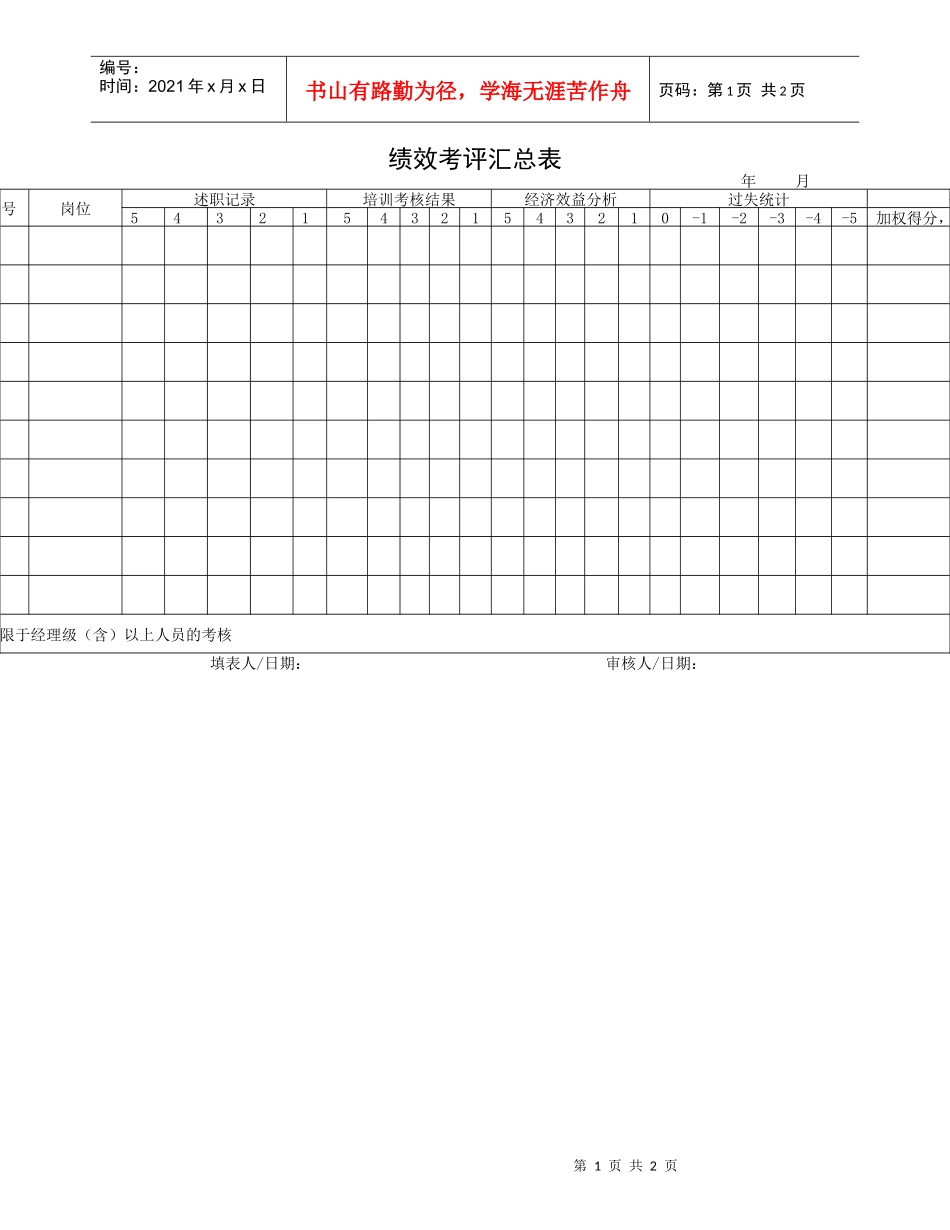 绩效考评汇总表(1)_第1页