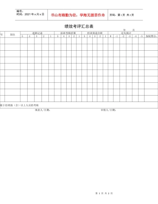 绩效考评汇总表(1)