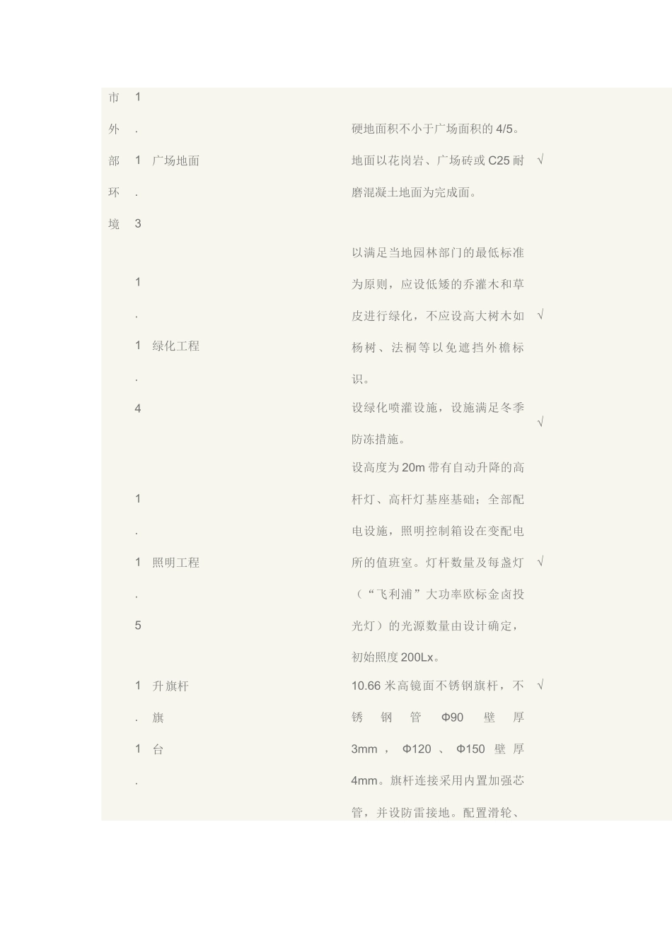 华润万家生活超市建设标准_第2页