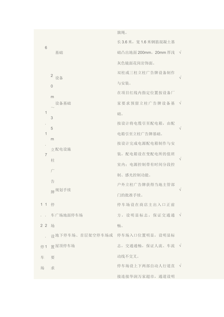 华润万家生活超市建设标准_第3页