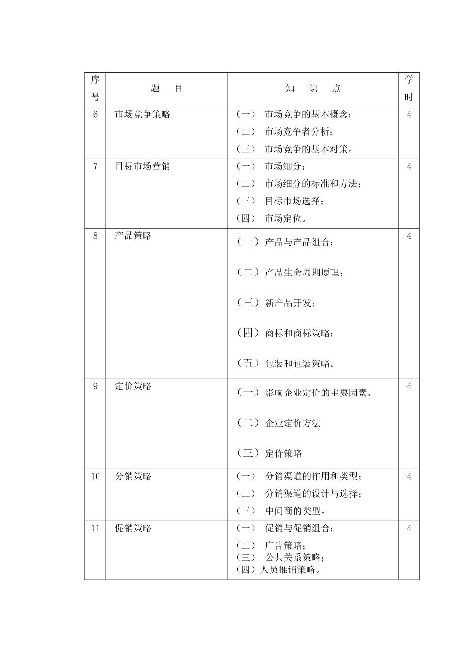 《市场营销学》学习指导-《市场营销学》教学设计_第3页