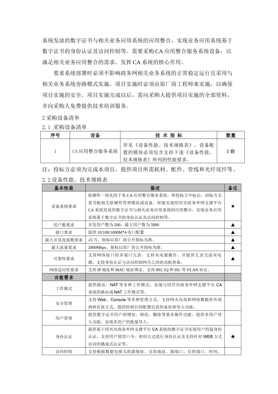 办公室CA应用整合服务系统及电子政务外网远程访问VPE设备供货项目_第2页