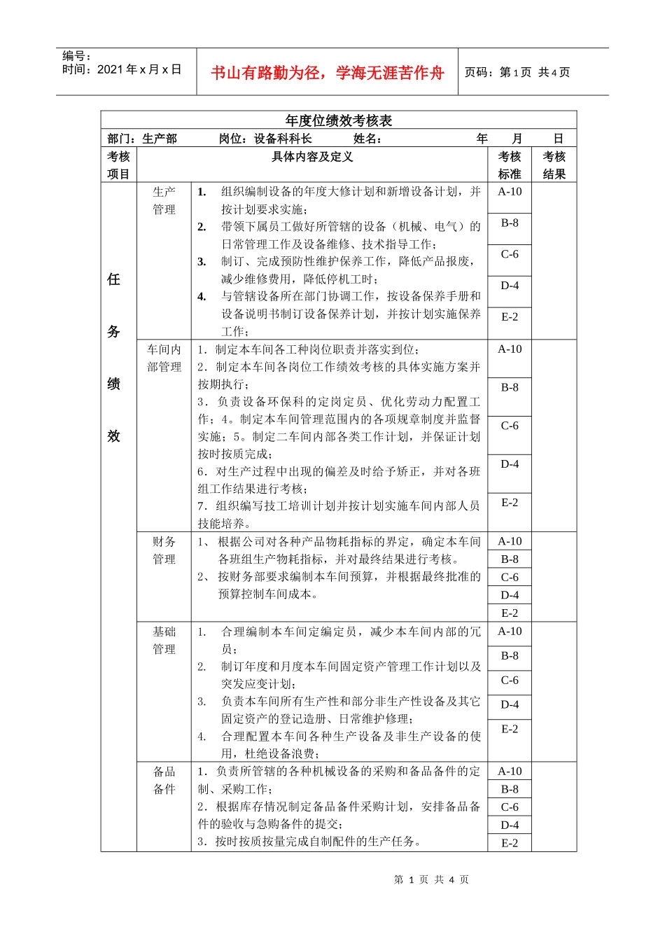设备科长年度位绩效考核表_第1页