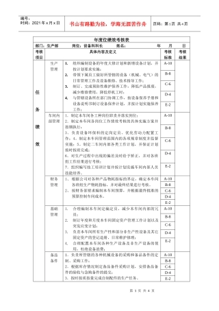设备科长年度位绩效考核表