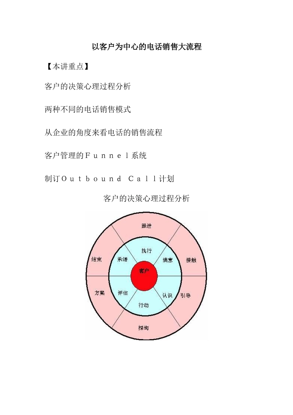 以客户为中心的电话销售大流程DOC_第1页