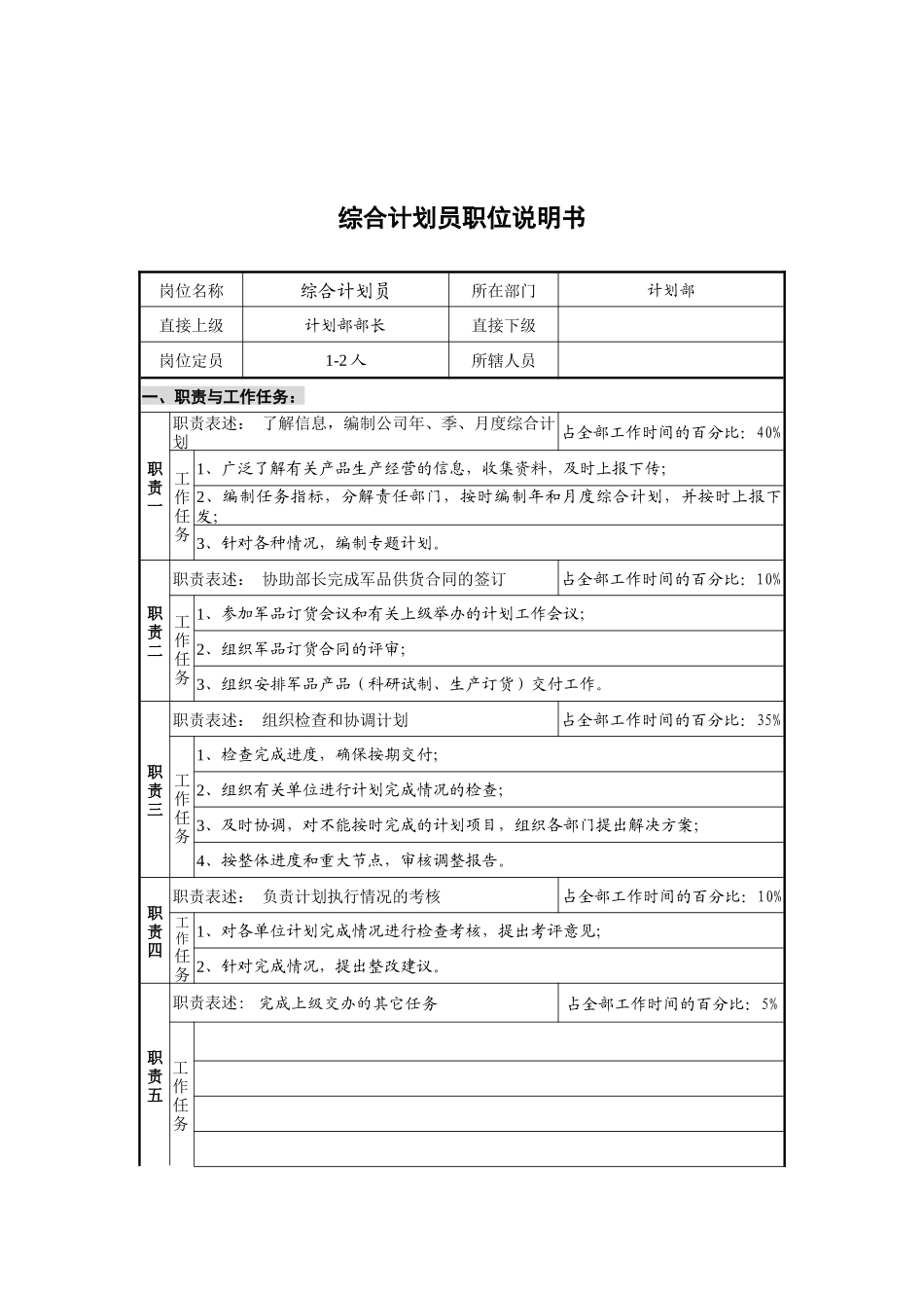 计划部综合计划员岗位说明书_第1页