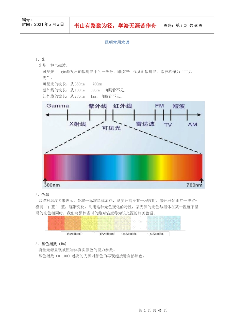 雷士照明基础培训教材_第1页