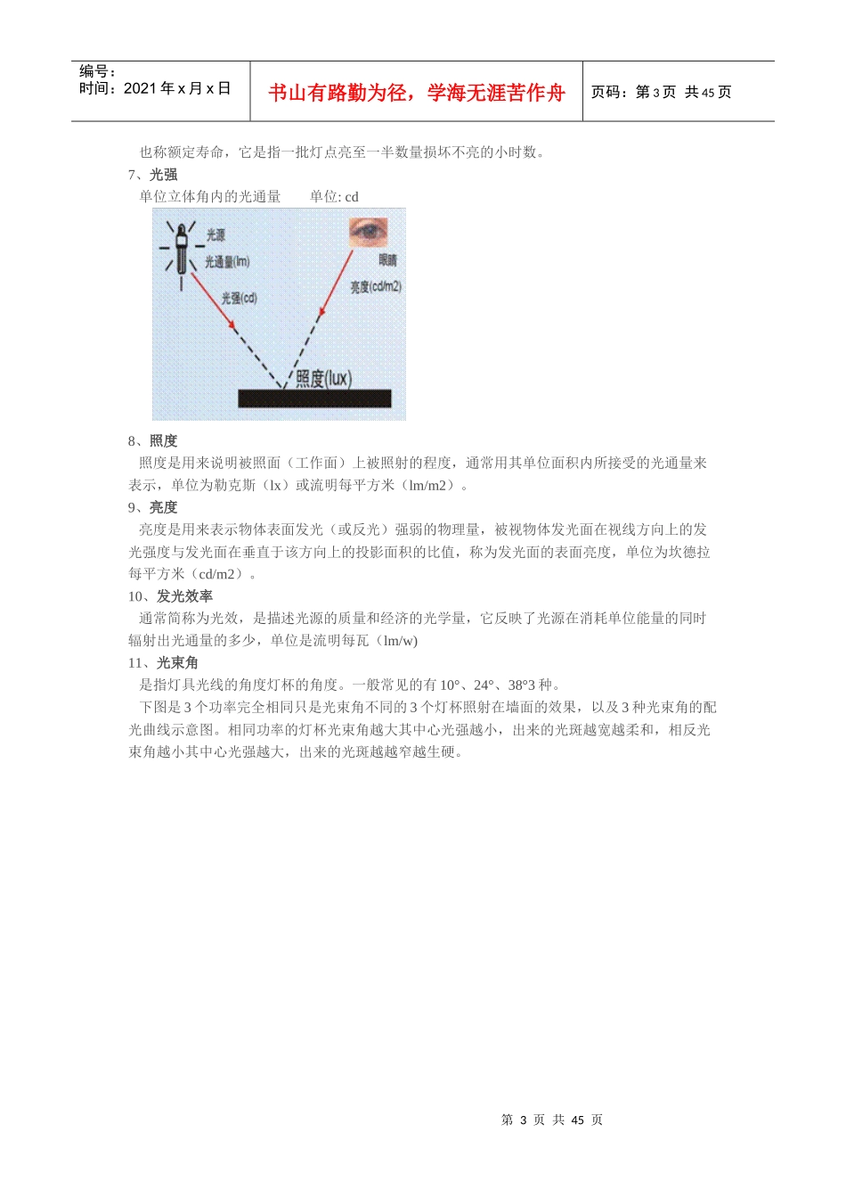 雷士照明基础培训教材_第3页