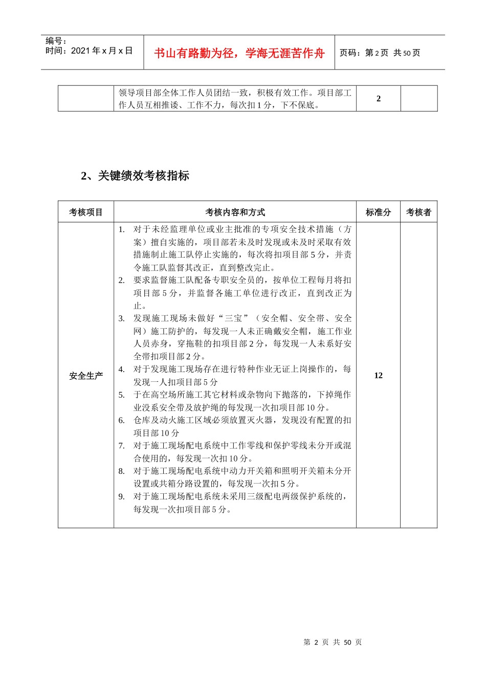 施工单位项目部管理人员绩效考核表_第2页