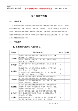 施工单位项目部管理人员绩效考核表