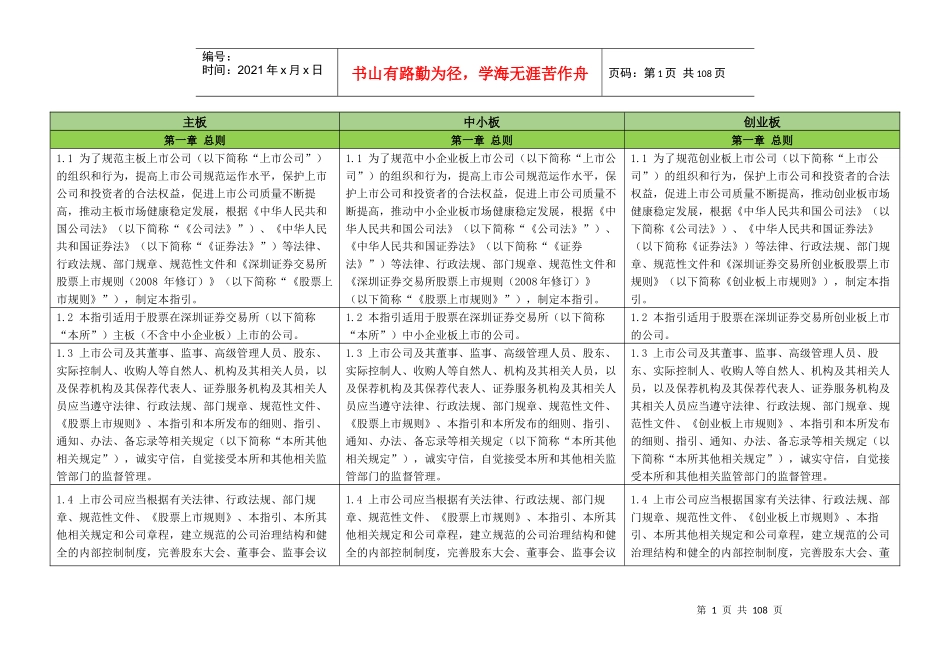 深交所主板、中小板、创业板运作规范逐条对比_第1页