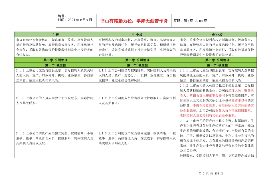 深交所主板、中小板、创业板运作规范逐条对比_第2页