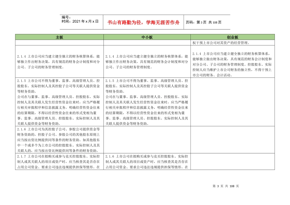 深交所主板、中小板、创业板运作规范逐条对比_第3页