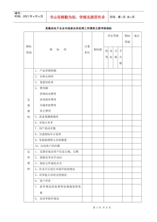集成电子企业市场部业务经理工作绩效主要考核指标