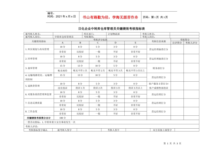 日化企业中转库仓库管理员关键绩效考核指标表_第1页