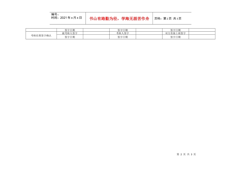 日化企业中转库仓库管理员关键绩效考核指标表_第2页