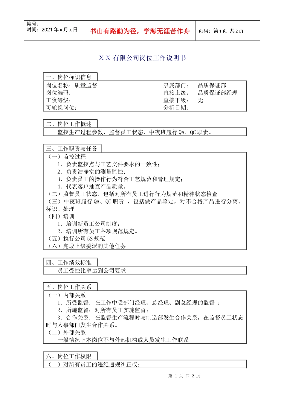 质量监督岗位说明书_第1页