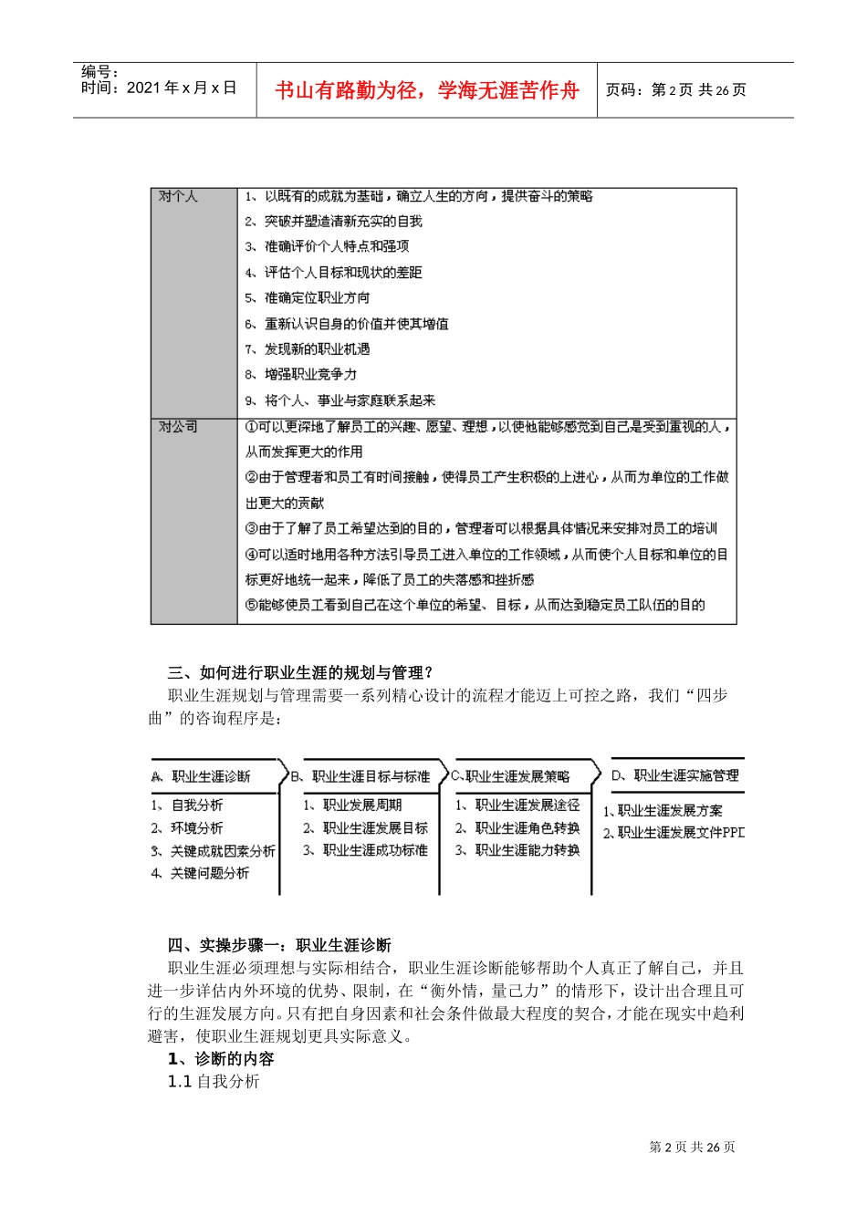 职业生涯的规划与管理实操_第2页