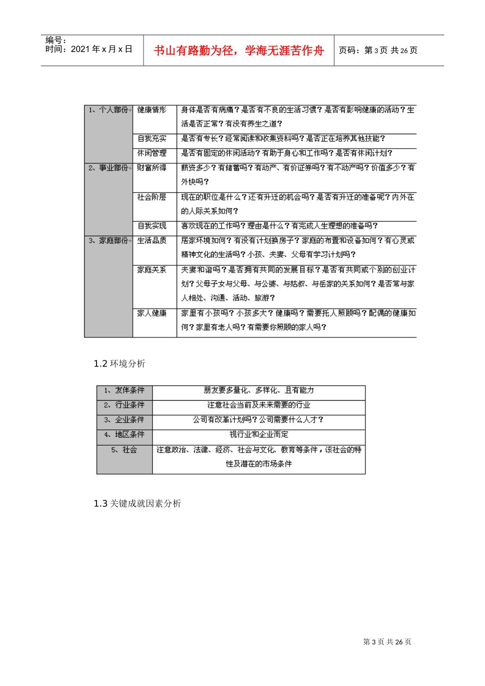 职业生涯的规划与管理实操_第3页