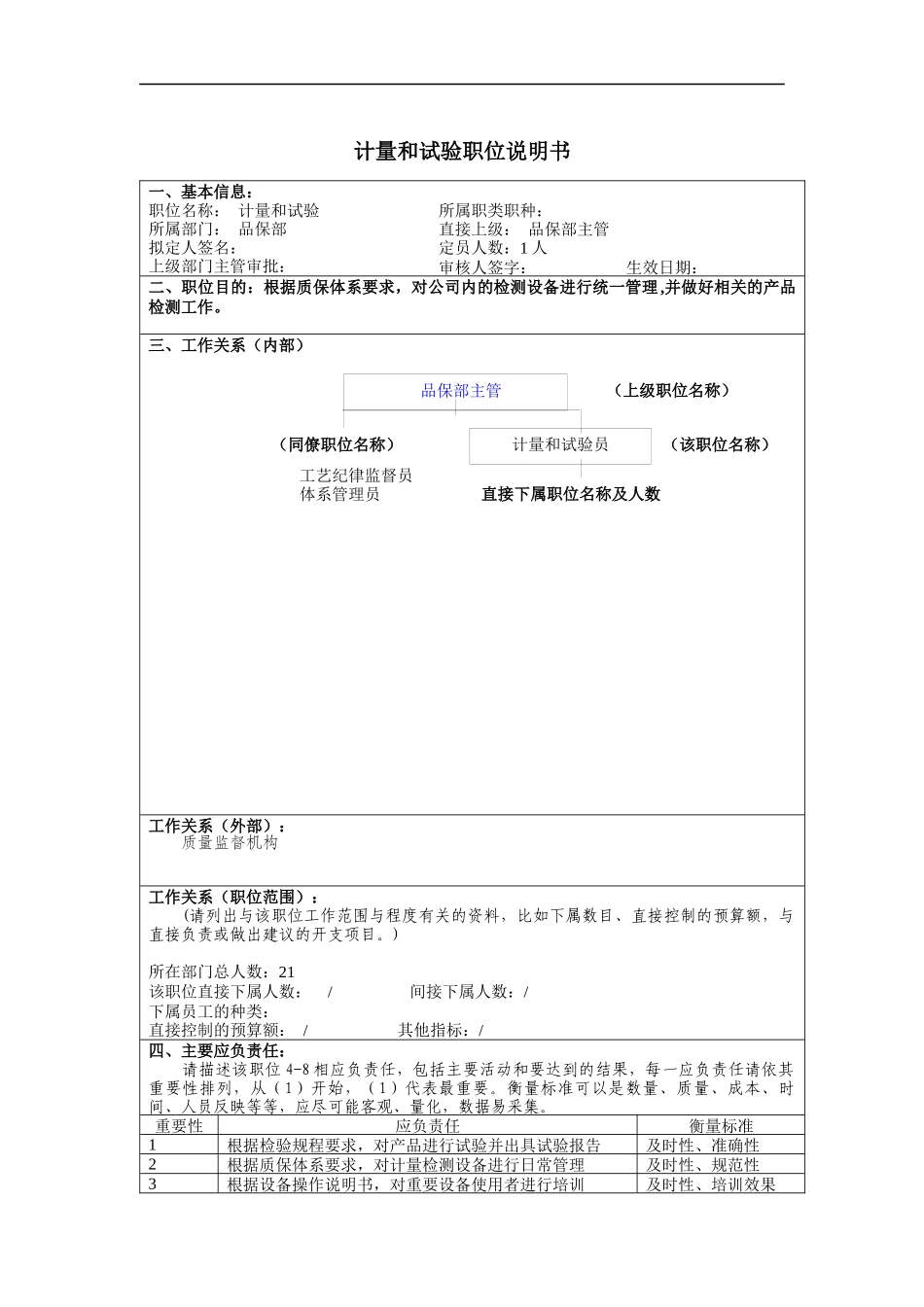 计量与试验岗位说明书_第1页