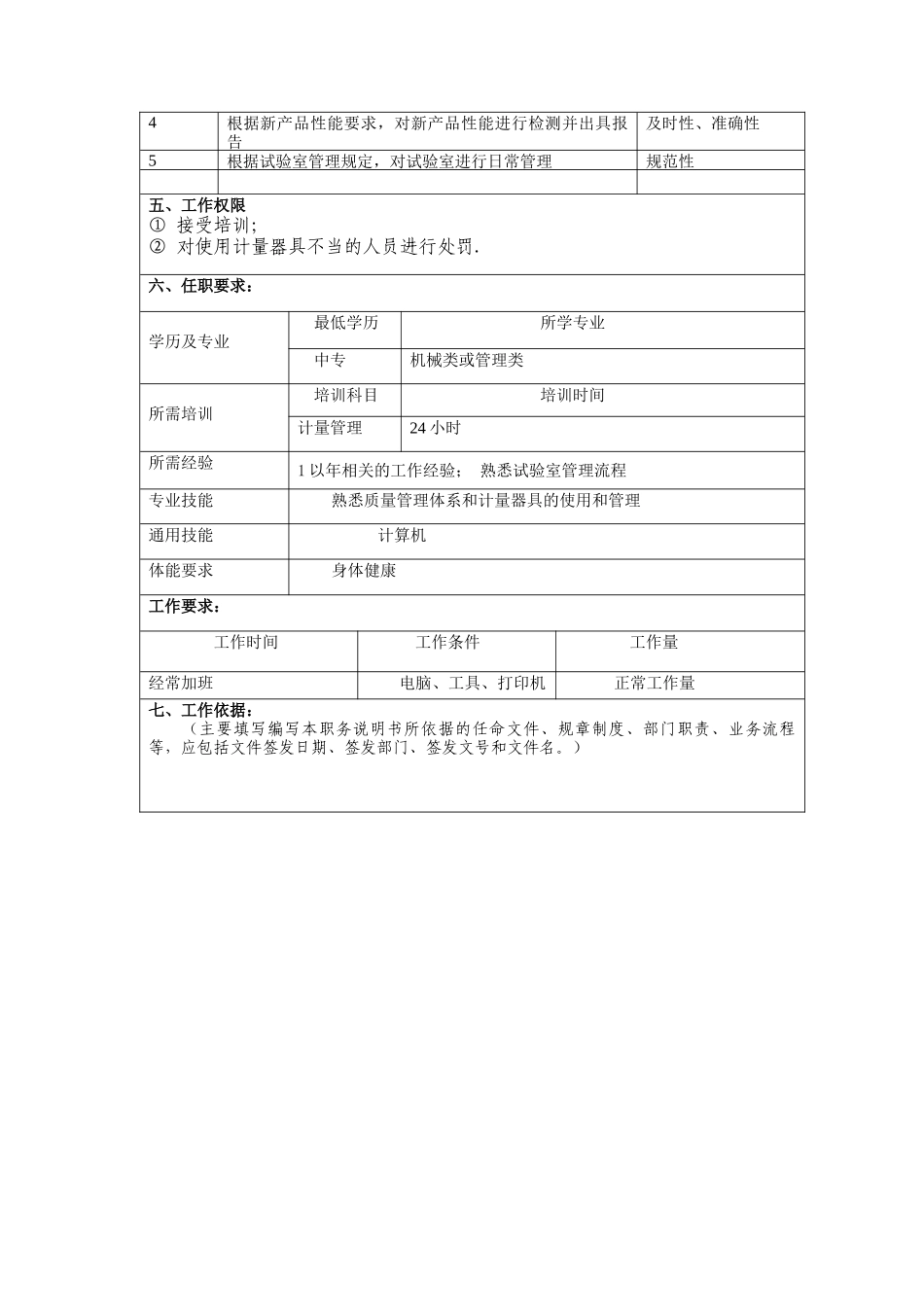 计量与试验岗位说明书_第2页