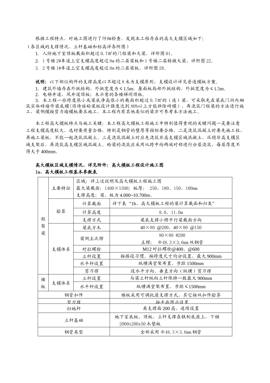 中正大厦高支模施工方案-新规_第2页