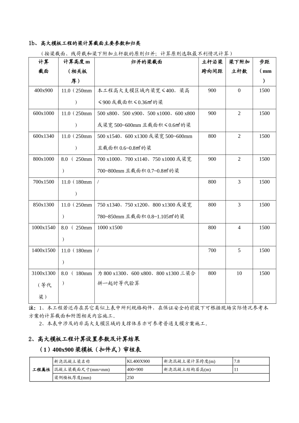 中正大厦高支模施工方案-新规_第3页