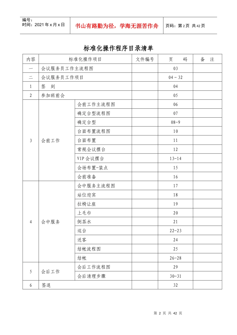蓝海国际大饭店会议SOP_第2页