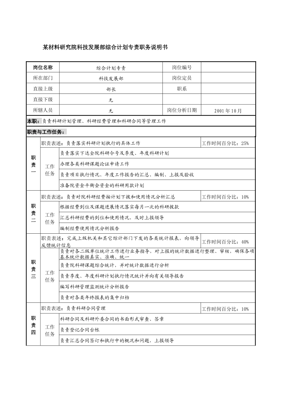 某材料研究院科技发展部综合计划专责职务说明书._第1页