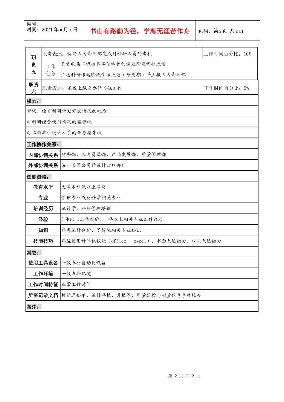 某材料研究院科技发展部综合计划专责职务说明书._第2页