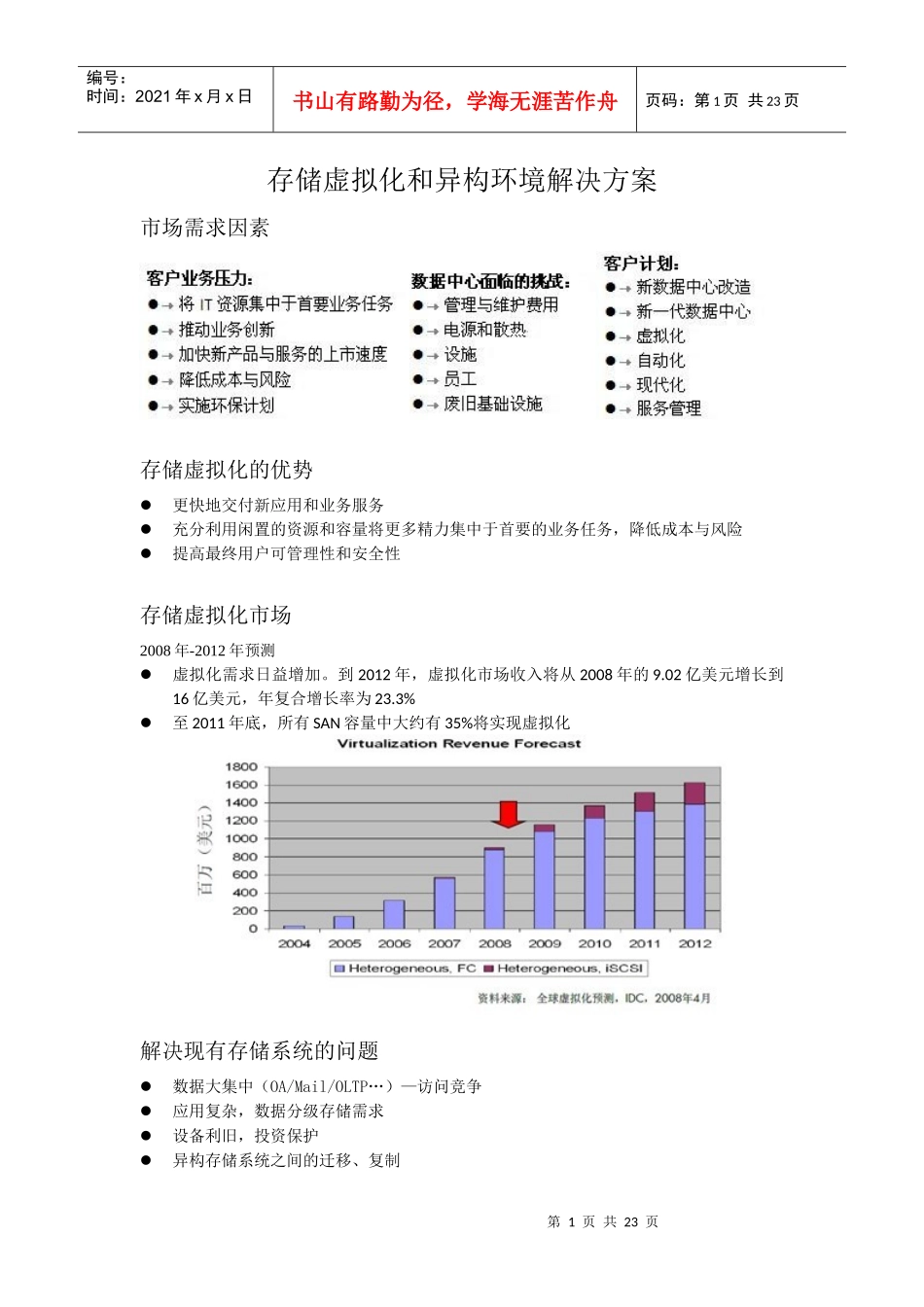 异构存储虚拟化环境解决方案_第1页